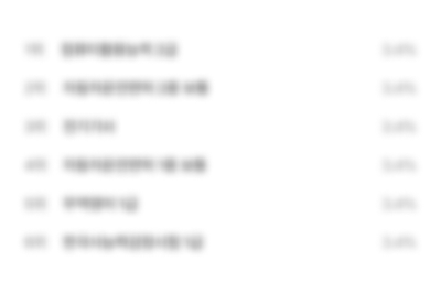 블라인드 이미지