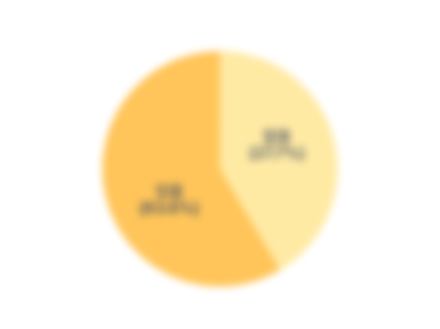 블라인드 이미지